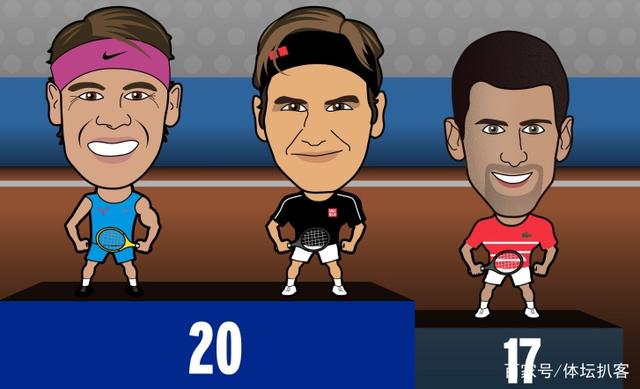 加拿大队教练压力巨大！，纳达尔遭遇二十持续失利引发球迷热议