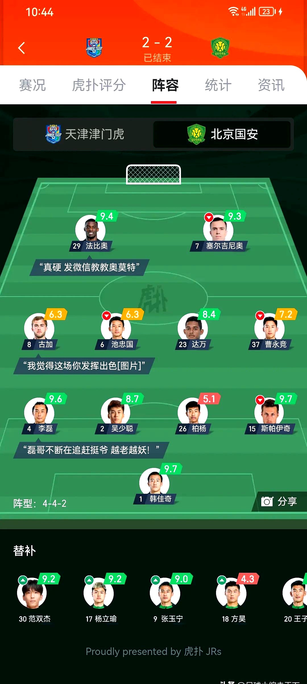 开云APP-包含赛前北京国安备战法甲；刷新队史纪录细节曝光；信心回归；赛季目标并未改变的词条-开云APP